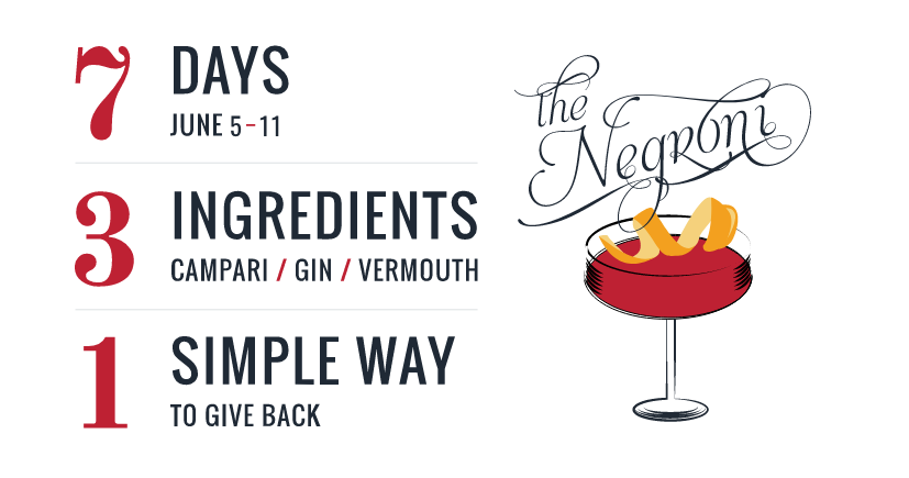 negroni weel